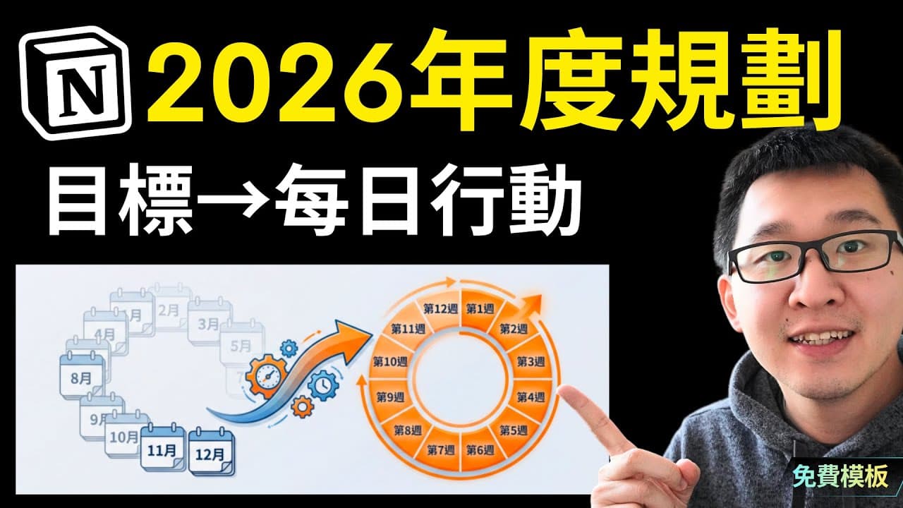 年度目標總是失敗?2026 用這套 Notion 系統|免費模板
