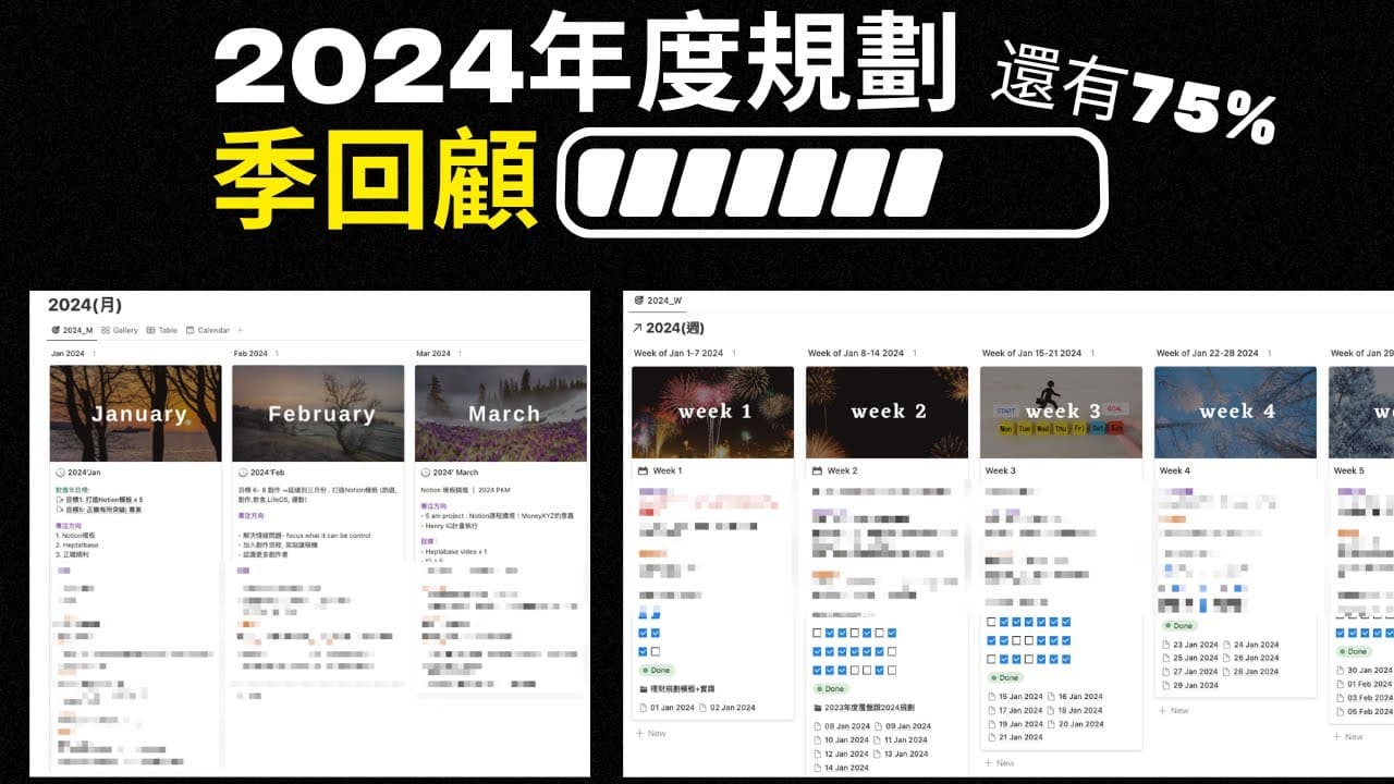 Notion 如何追蹤年度目標:一季過後的省思