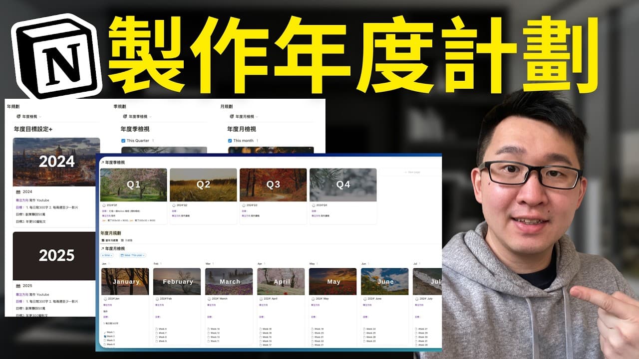 【免費模板】實作 2025 年度規劃|詳細步驟帶你完成